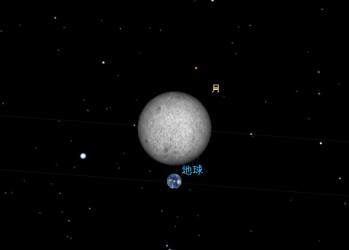 太陽方向から見た4月3日23時32分の新月と地球.jpg