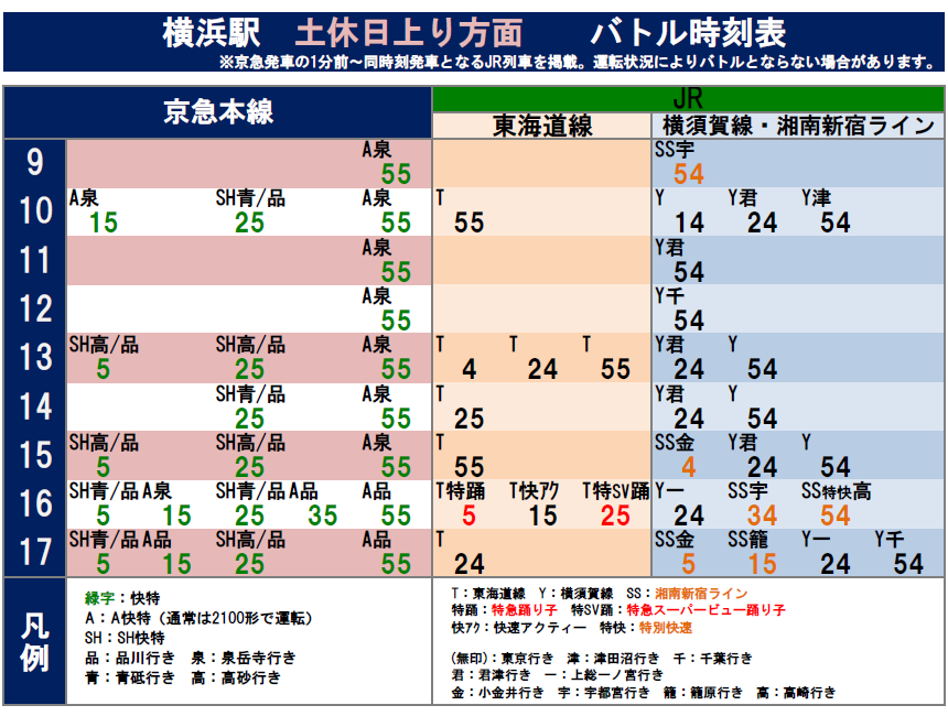 京 急 バス 時刻 表