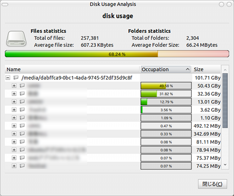 USBManager Ubuntu ディスク管理ツール 使用容量の解析